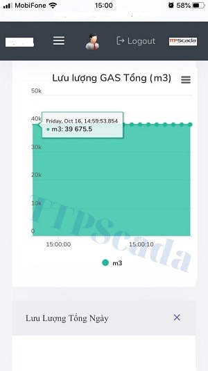 hệ_thống_giám_sát_lưu_lượng_gas